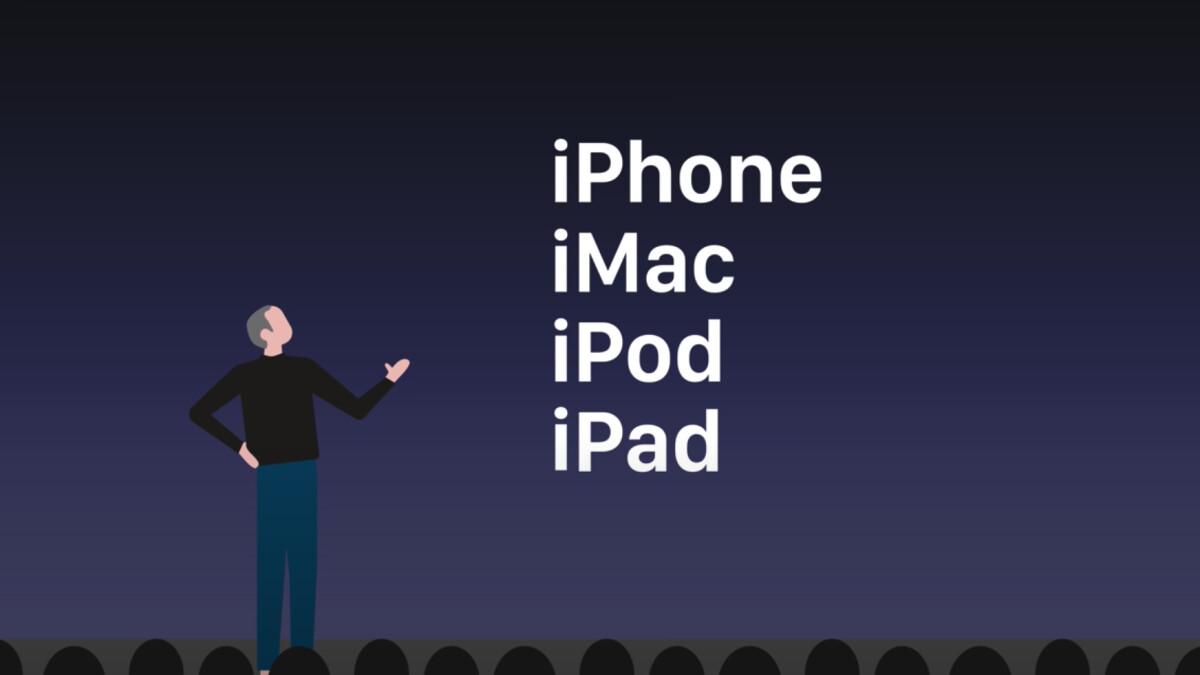 Apple: to właśnie oznacza „i” w iPhonie, iMacu i iPadzie