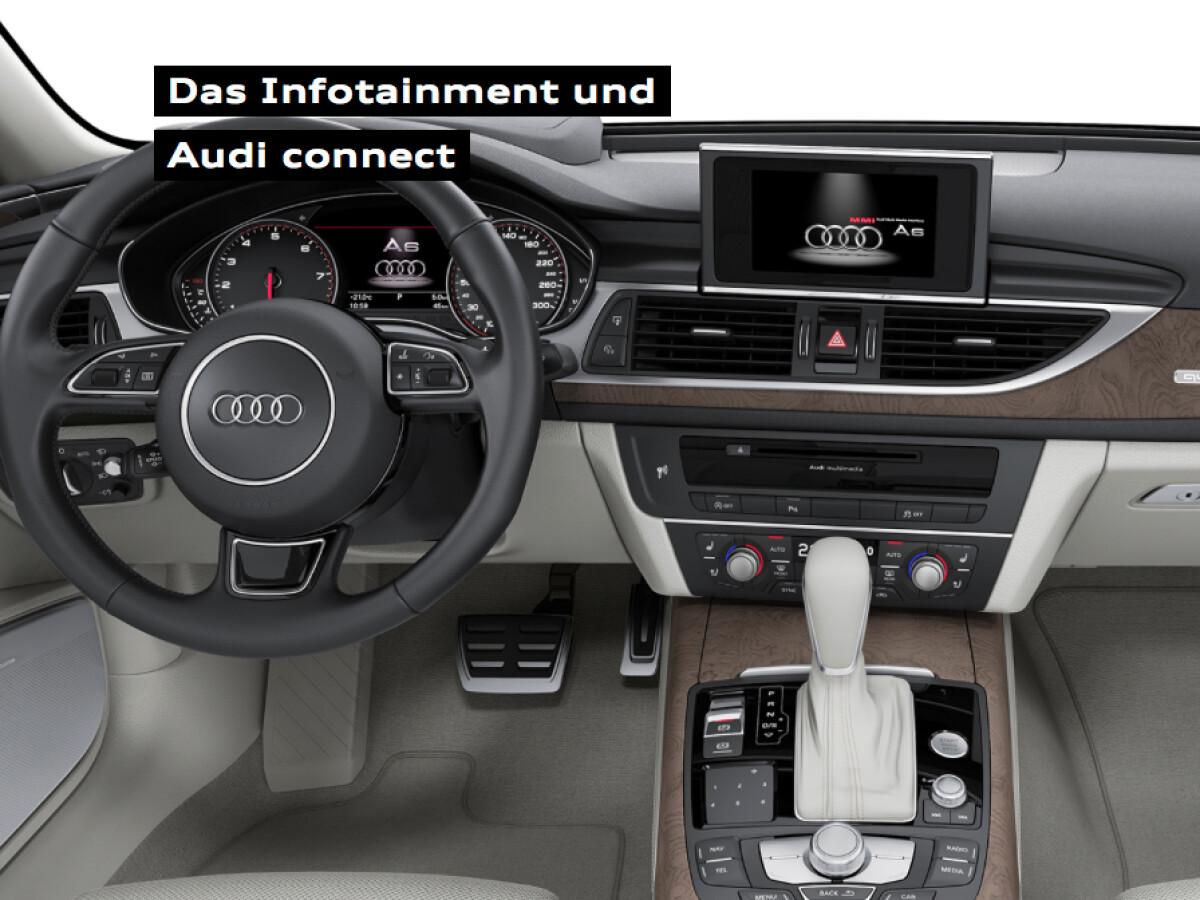 Audi A6: techniczne nowinki poza mocą i prestiżem